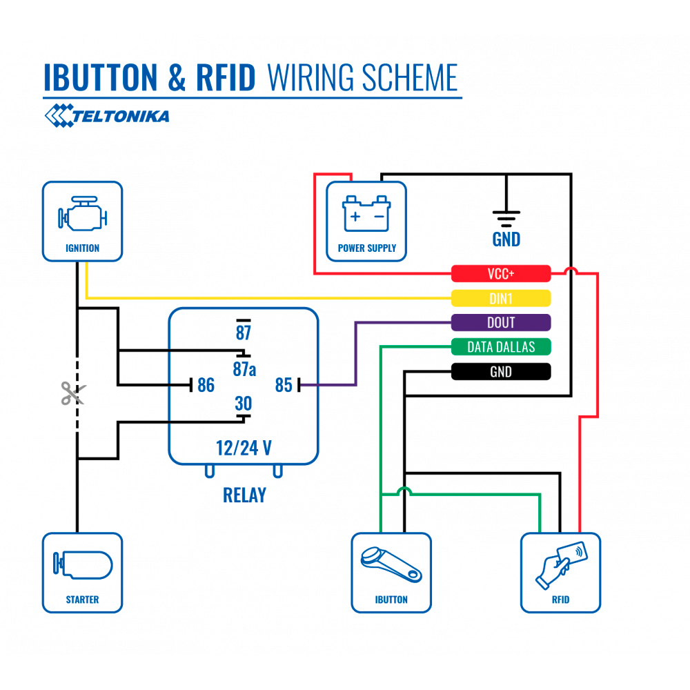TK-IBUTTON-READER_0001