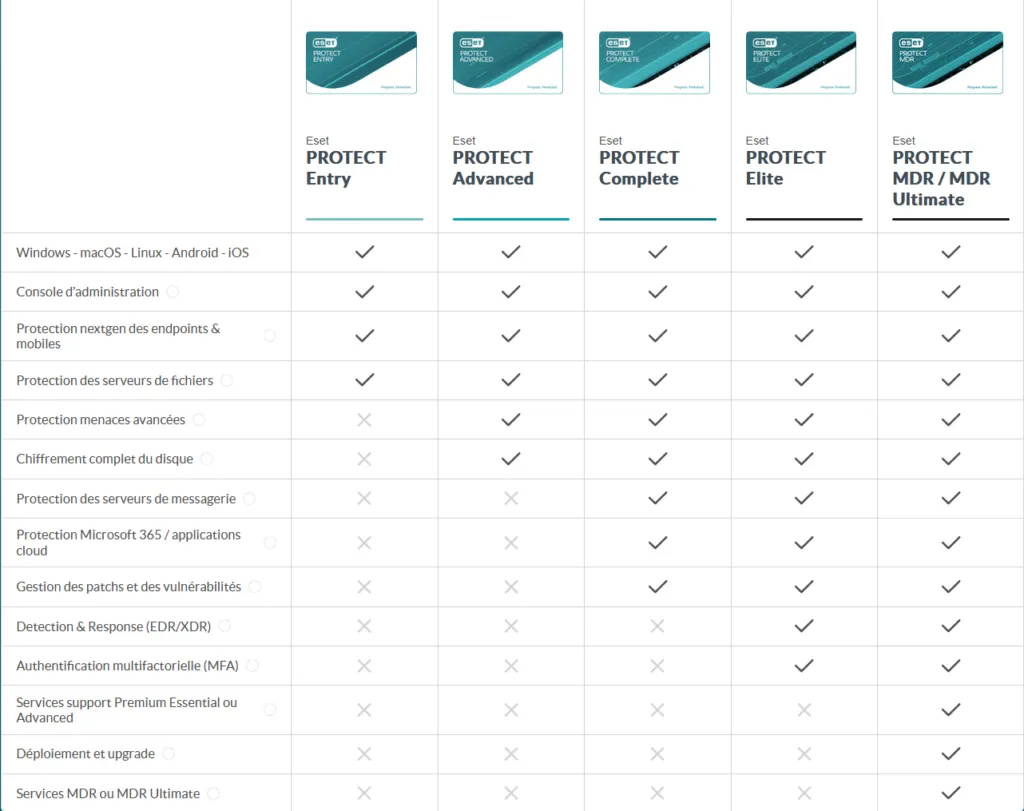 ESETPRO-1024x811.webp