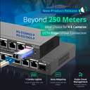 https://d1x12lhh8s9nlj.cloudfront.net/images/productos/products/RG-ES210GS-P/detalle5.png