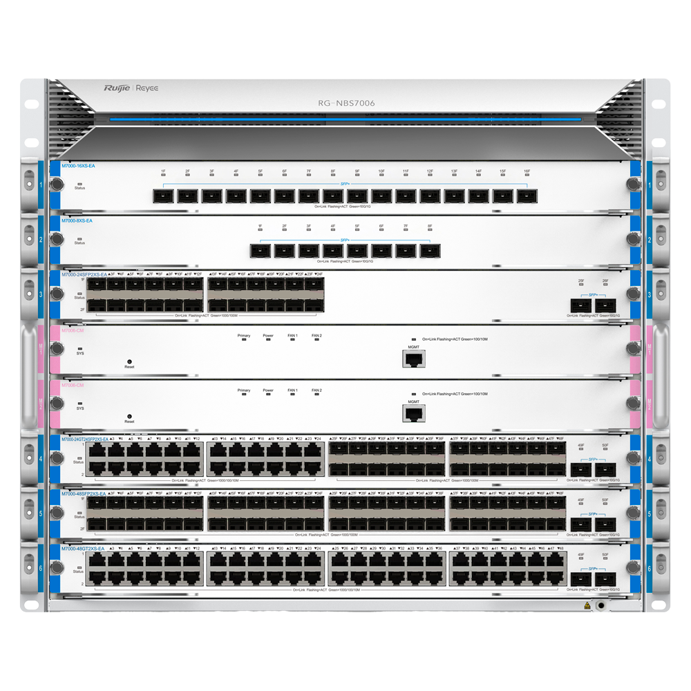 RG-NBS7006_0001